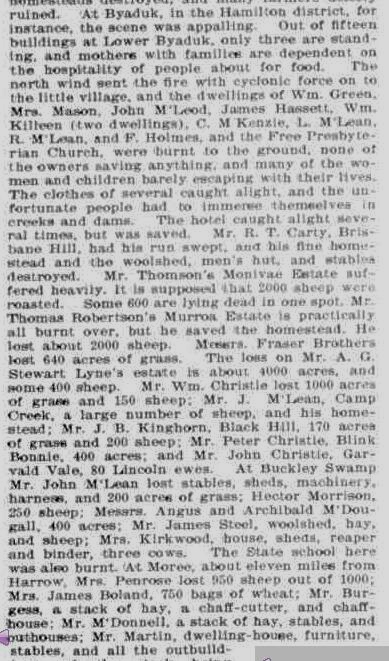 "THE VICTORIAN BUSH FIRES." Australian Town and Country Journal (Sydney, NSW : 1870 - 1907) 23 February 1901: .