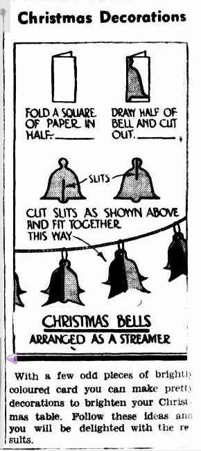 Christmas Decorations. (1944, December 19). The Argus (Melbourne, Vic. : 1848 - 1956), p. 10. Retrieved December 19, 2012, from http://nla.gov.au/nla.news-article11375480