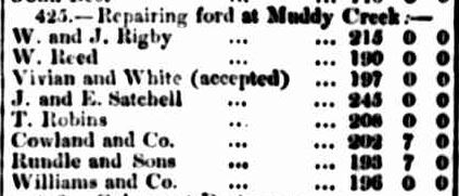 DISTRICT ROAD BOARD. (1863, February 23). Portland Guardian and Normanby General Advertiser (Vic. : 1842 - 1876), p. 2 Edition: EVENING. Retrieved June 14, 2013, from http://nla.gov.au/nla.news-article64628235