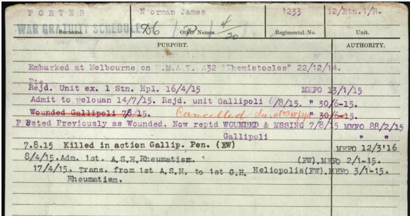 Image courtesy of the National Archives of Australia. discoveringanzacs.naa.gov.au/browse/records/269914/49